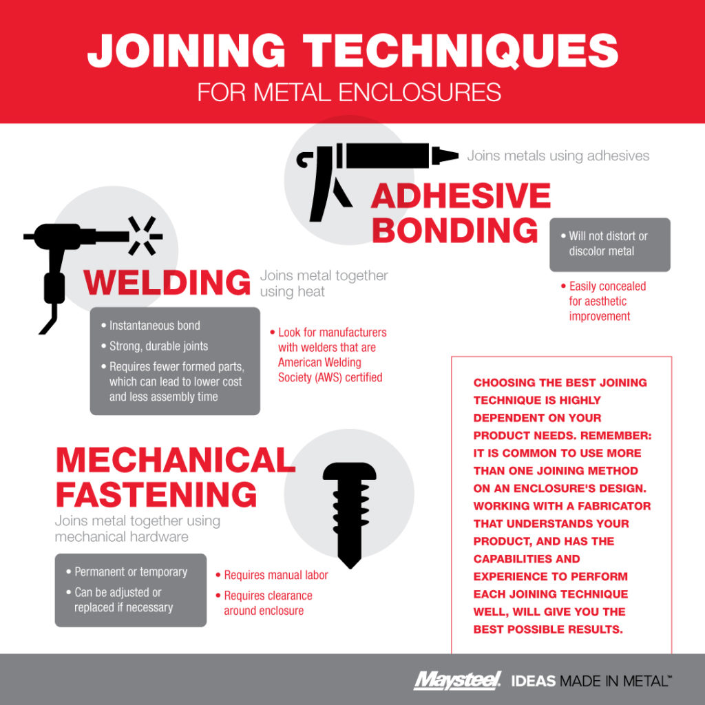Metal Joining Process metal-joining-process
